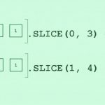 Javascript-метод Array.slice: тонкости использования