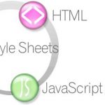 Как подключать CSS к HTML: статика и динамика веб-страницы