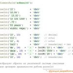 Синтаксис JavaScript parseInt: примеры использования