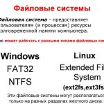 Файловая система "Линукс": тип, описание, структура, проверка системы, восстановление поврежденных файлов