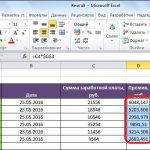 Как высчитать среднее арифметическое в Excel