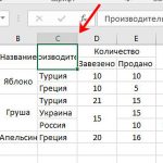 Способы, как изменить размер ячеек в Excel