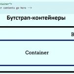 Bootstrap container: инструкция пользователя