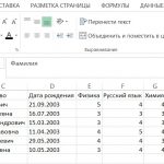 Excel: как пользоваться некоторыми функциями программы