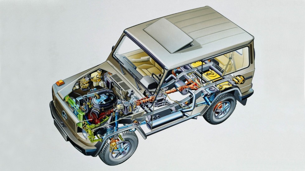 Mercedes-Benz G-Klasse (Br.463) '1990–н.в.