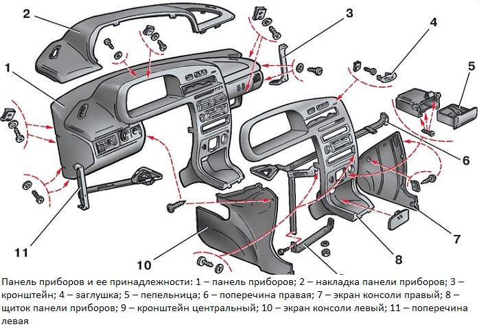 Конструкция панели ВАЗ-2114