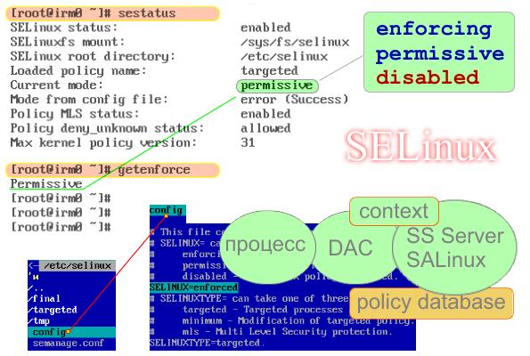 Сущность и структура SELinux